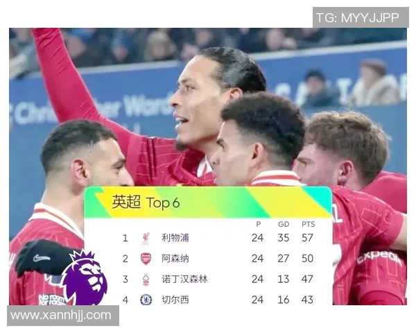 利物浦在斯洛特执教下的惨淡表现引发的深刻危机与数据分析 利物浦在斯洛特执教下的惨淡表现引发的深刻危机与数据分析